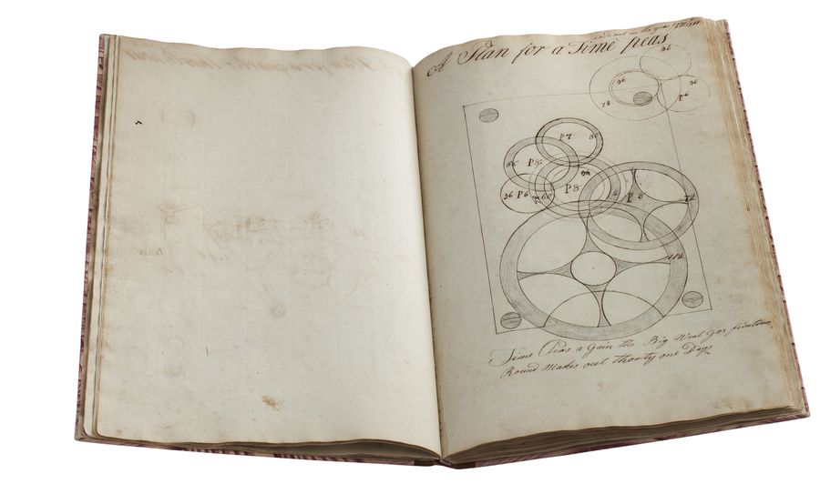 The clockmaker's book: the plan for a clock
